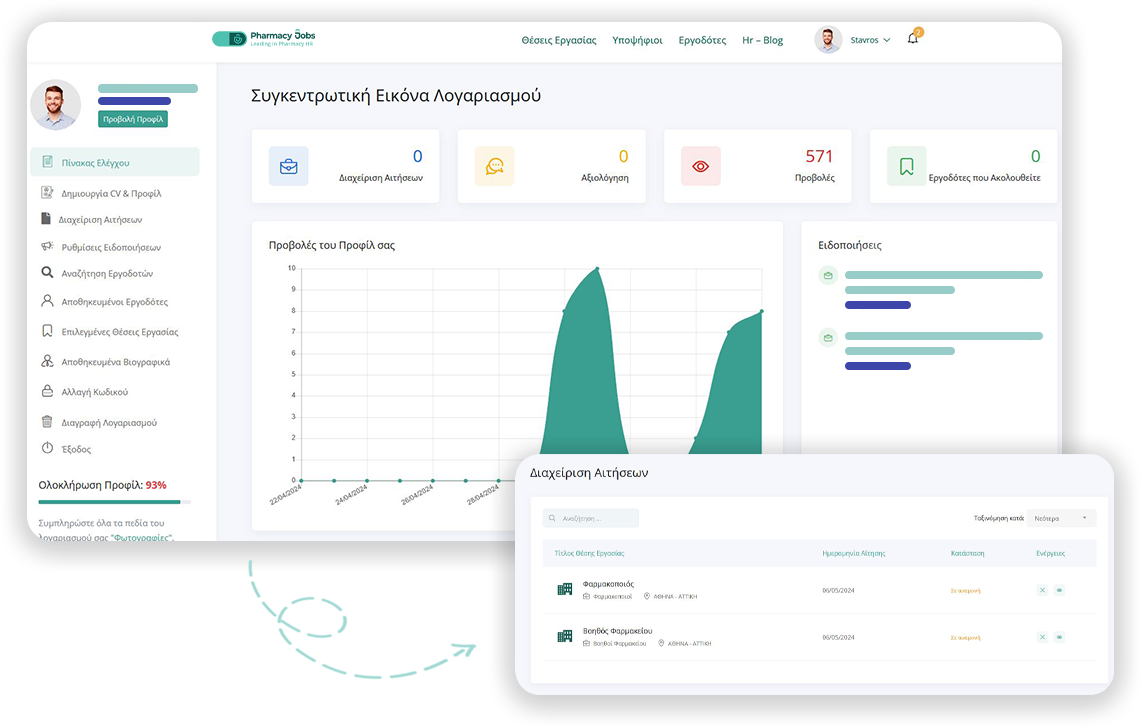 υποψήφιος-διαχείριση-αιτήσεων3